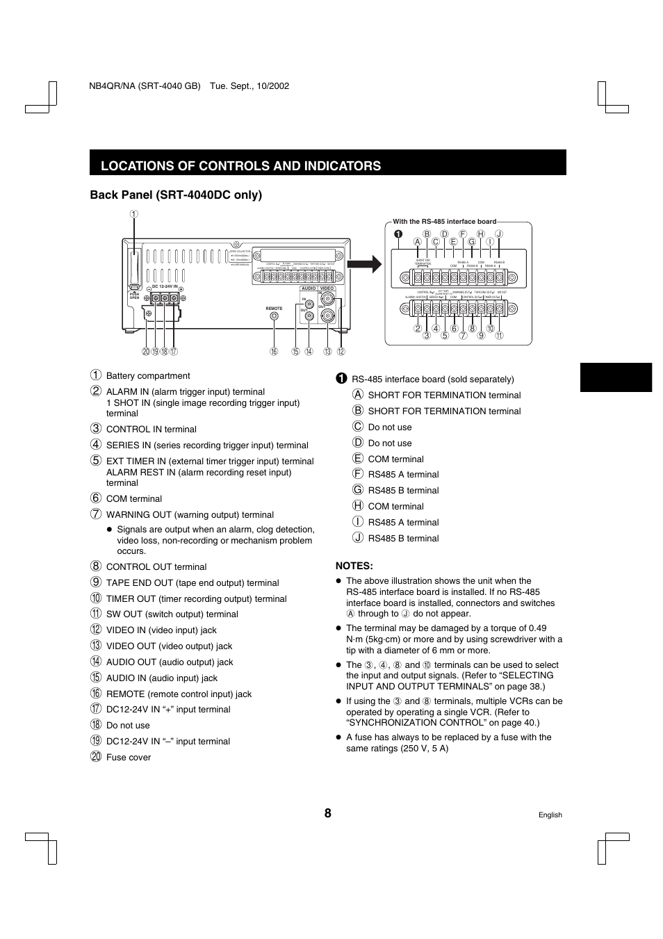 Locations of controls and indicators, Back panel (srt-4040dc only) | Sanyo SRT-4040DC User Manual | Page 9 / 54