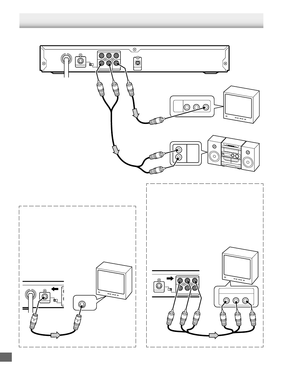 Additional connection examples, Connecting to an audio system and tv (example 3) | Sanyo DVD-SL25 User Manual | Page 10 / 36