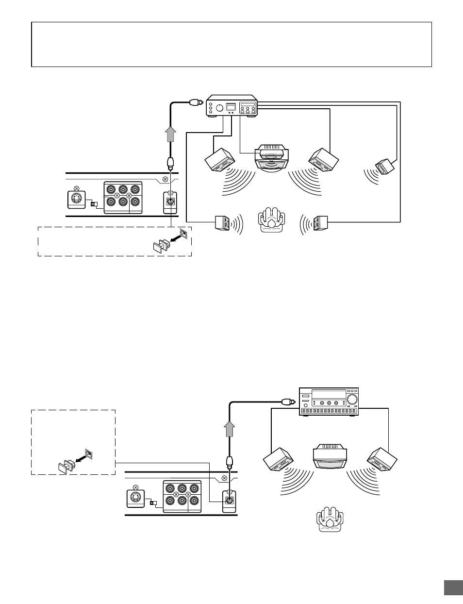 Connecting to a digital amplifier (example 5) | Sanyo DVD-SL25 User Manual | Page 11 / 36