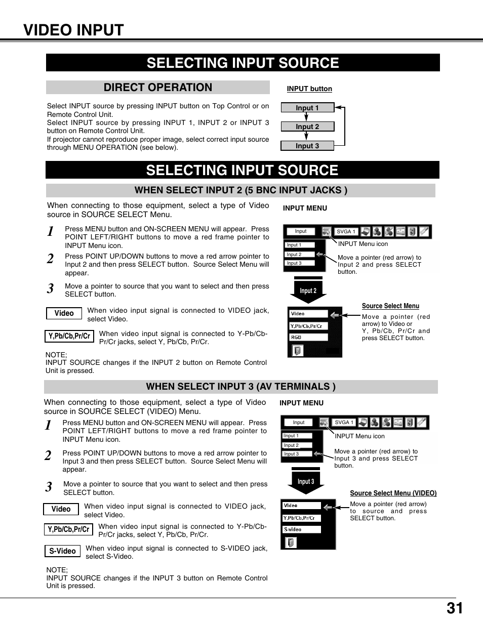 Video input, Selecting input source, Direct operation | Sanyo PLV75L User Manual | Page 31 / 60