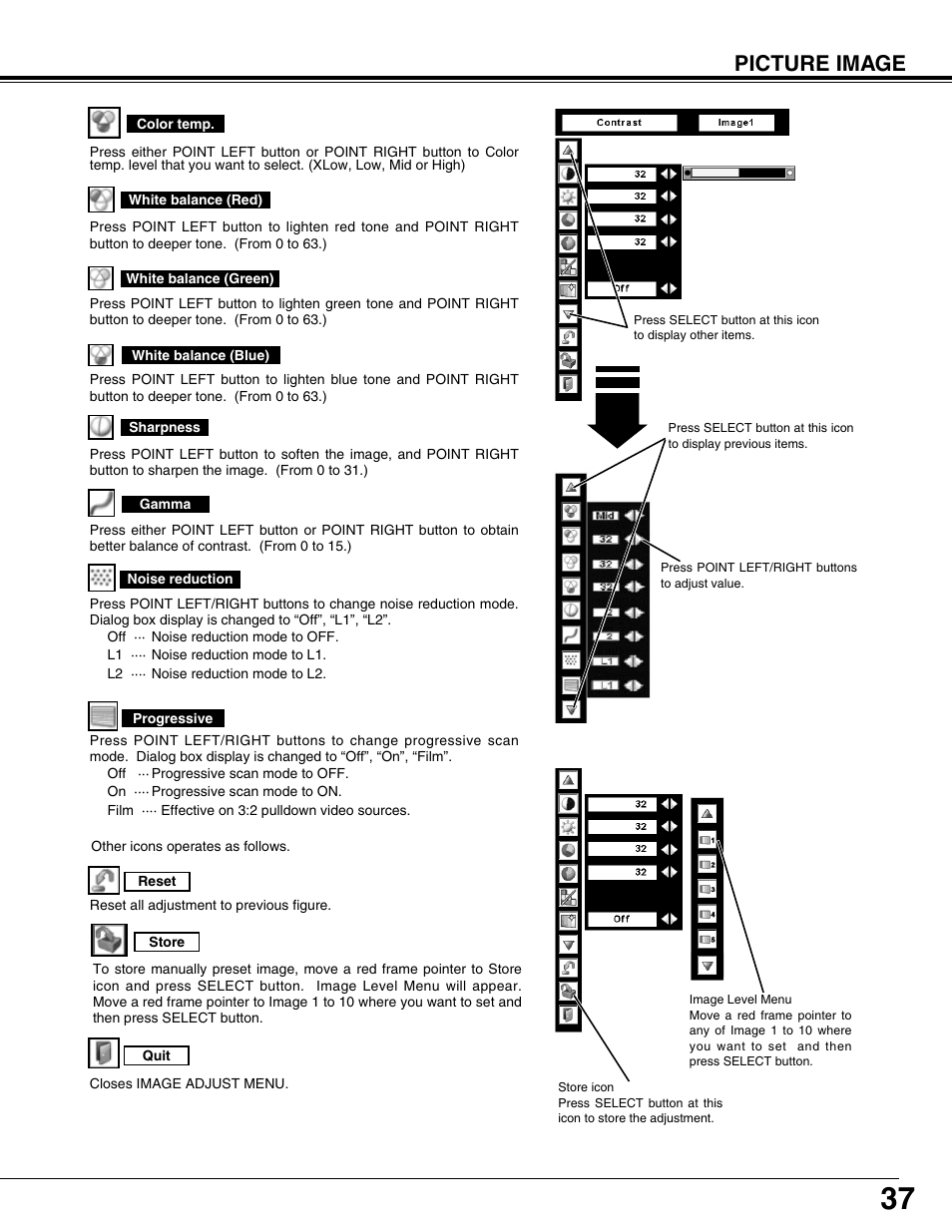 Picture image | Sanyo PLV75L User Manual | Page 37 / 60