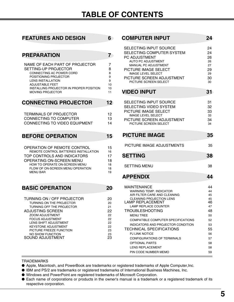 Sanyo PLV75L User Manual | Page 5 / 60
