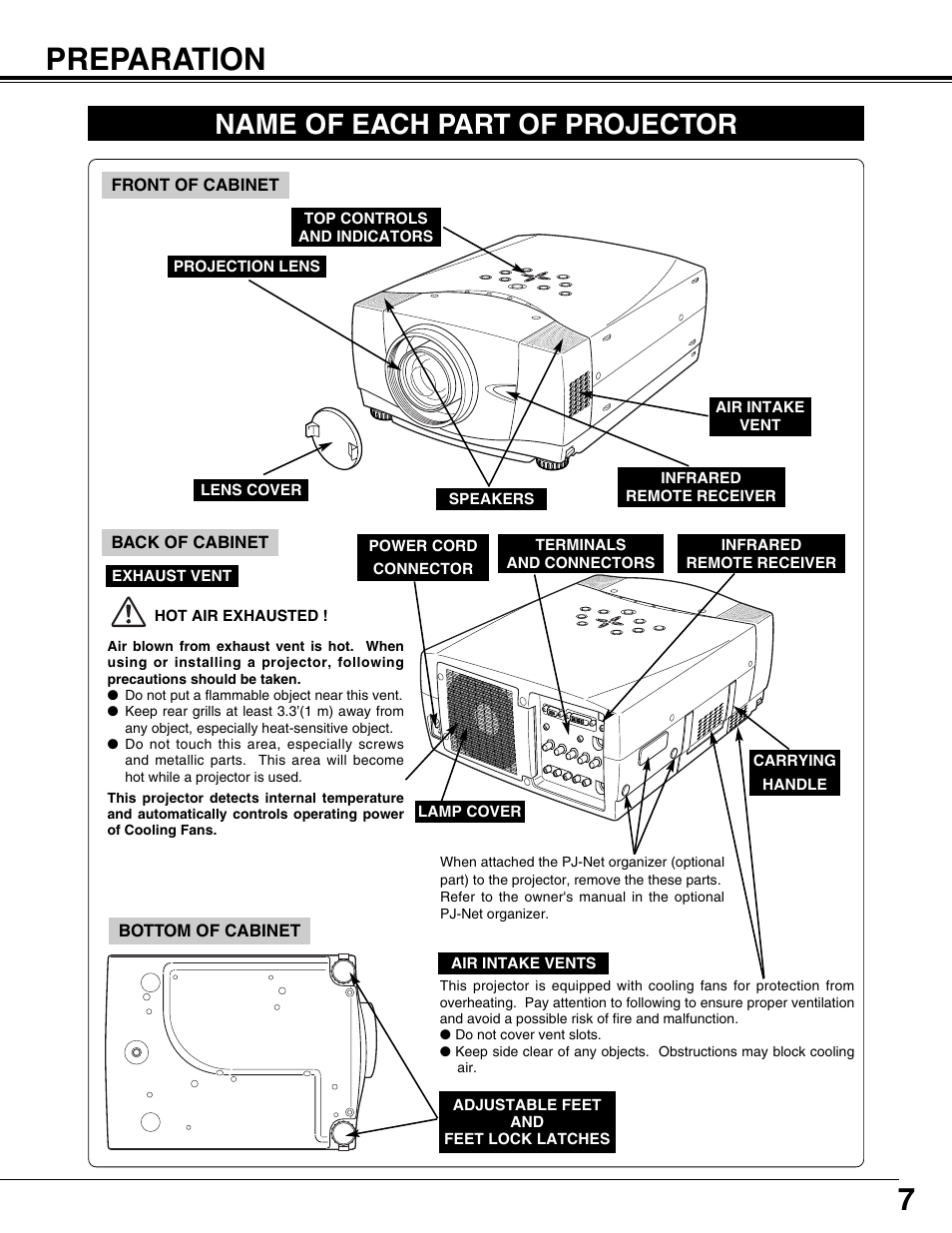 Preparation, 7preparation, Name of each part of projector | Sanyo PLV75L User Manual | Page 7 / 60