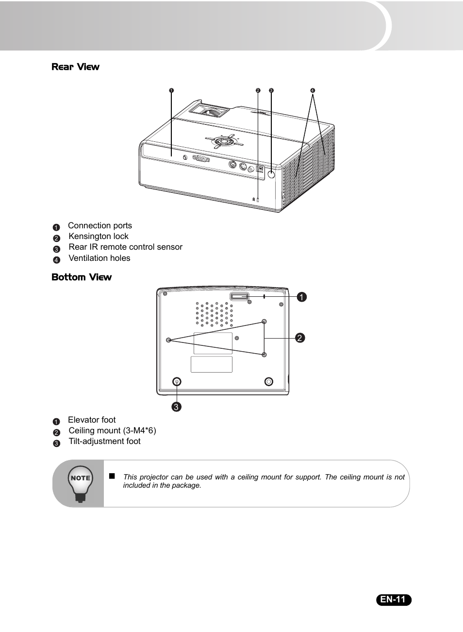 Rear view, Bottom view, En-11 | Sanyo DSU21B User Manual | Page 13 / 38