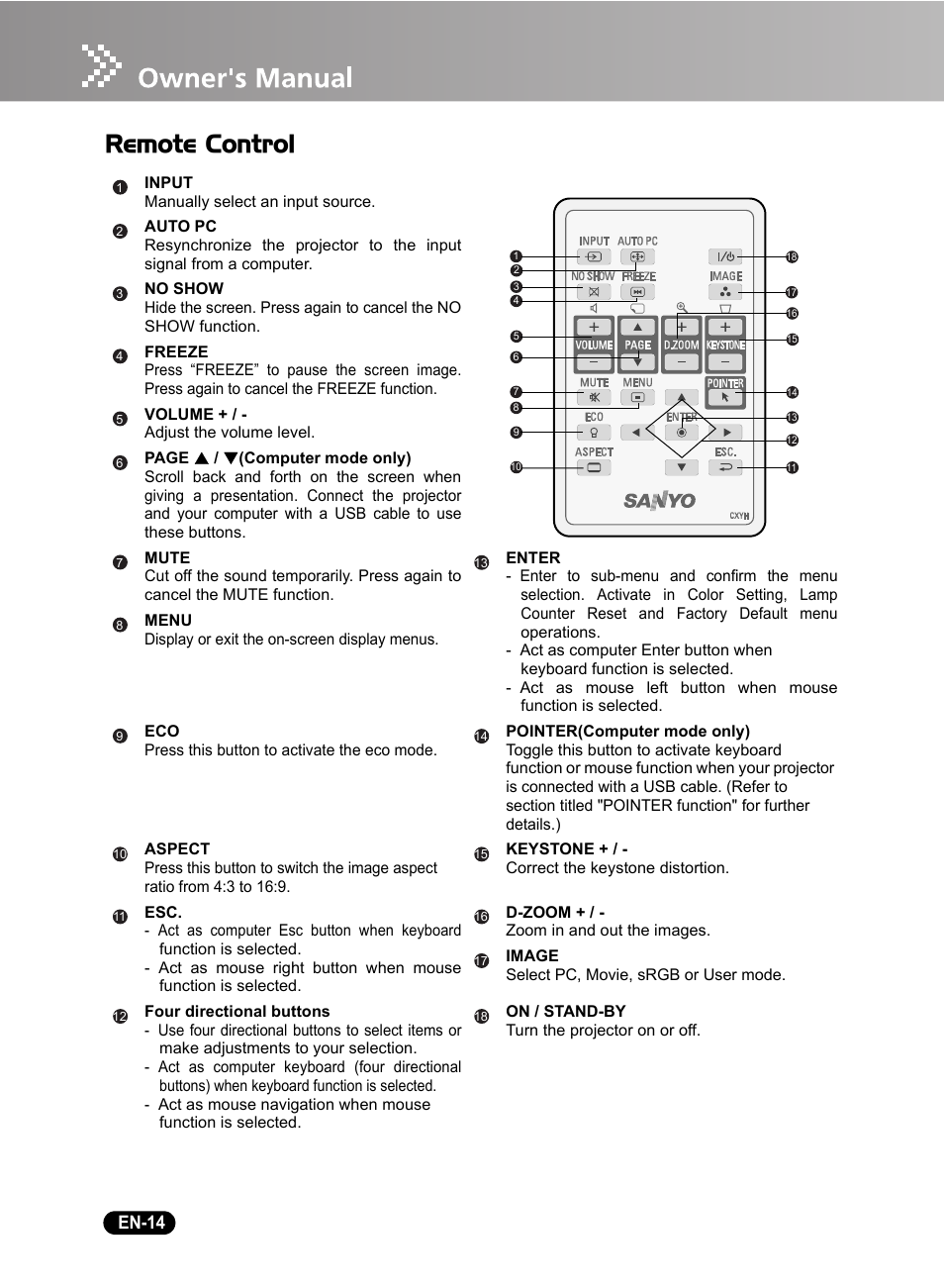 Remote control, En-14 | Sanyo DSU21B User Manual | Page 16 / 38