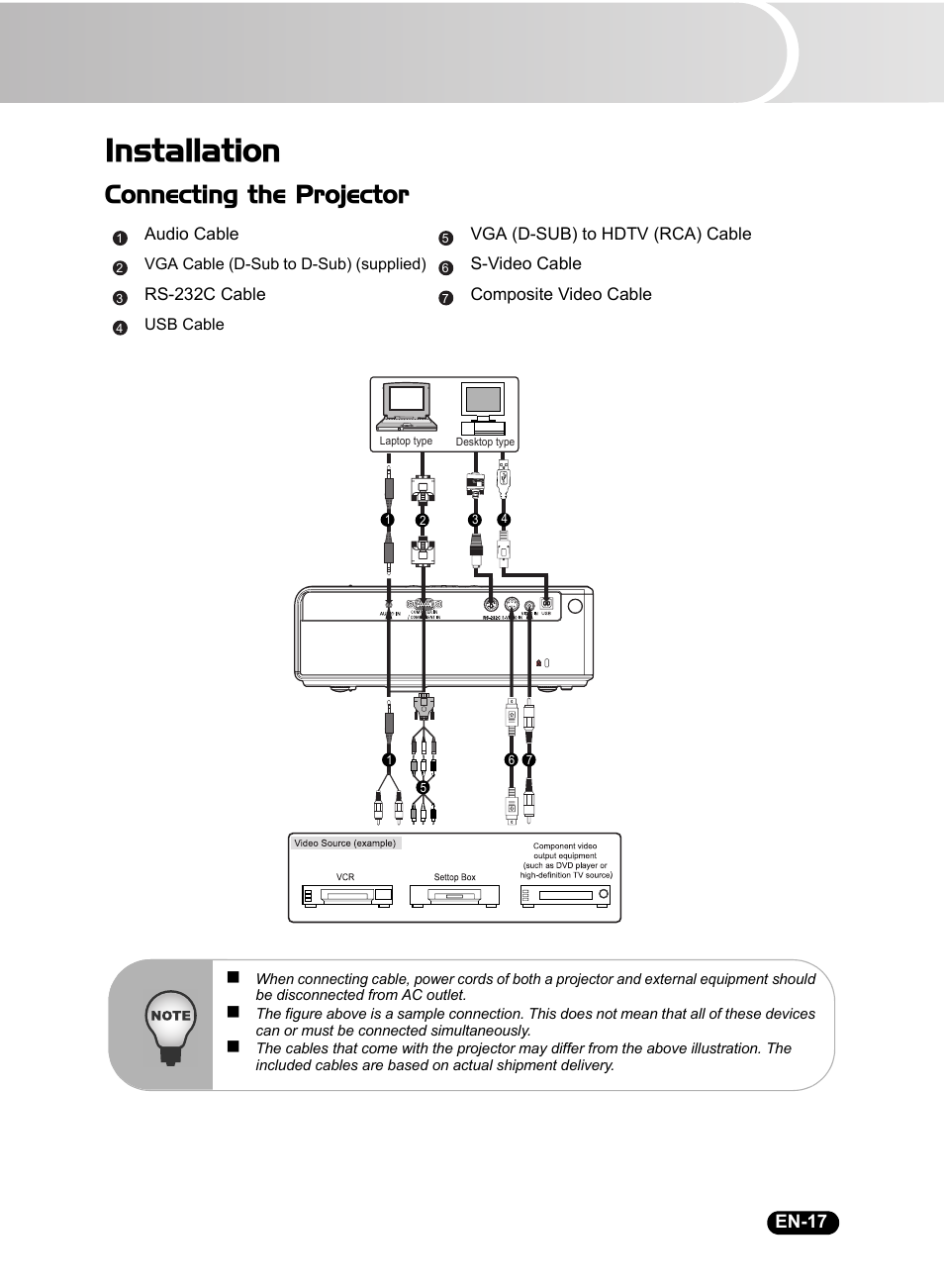 Installation, Connecting the projector | Sanyo DSU21B User Manual | Page 19 / 38