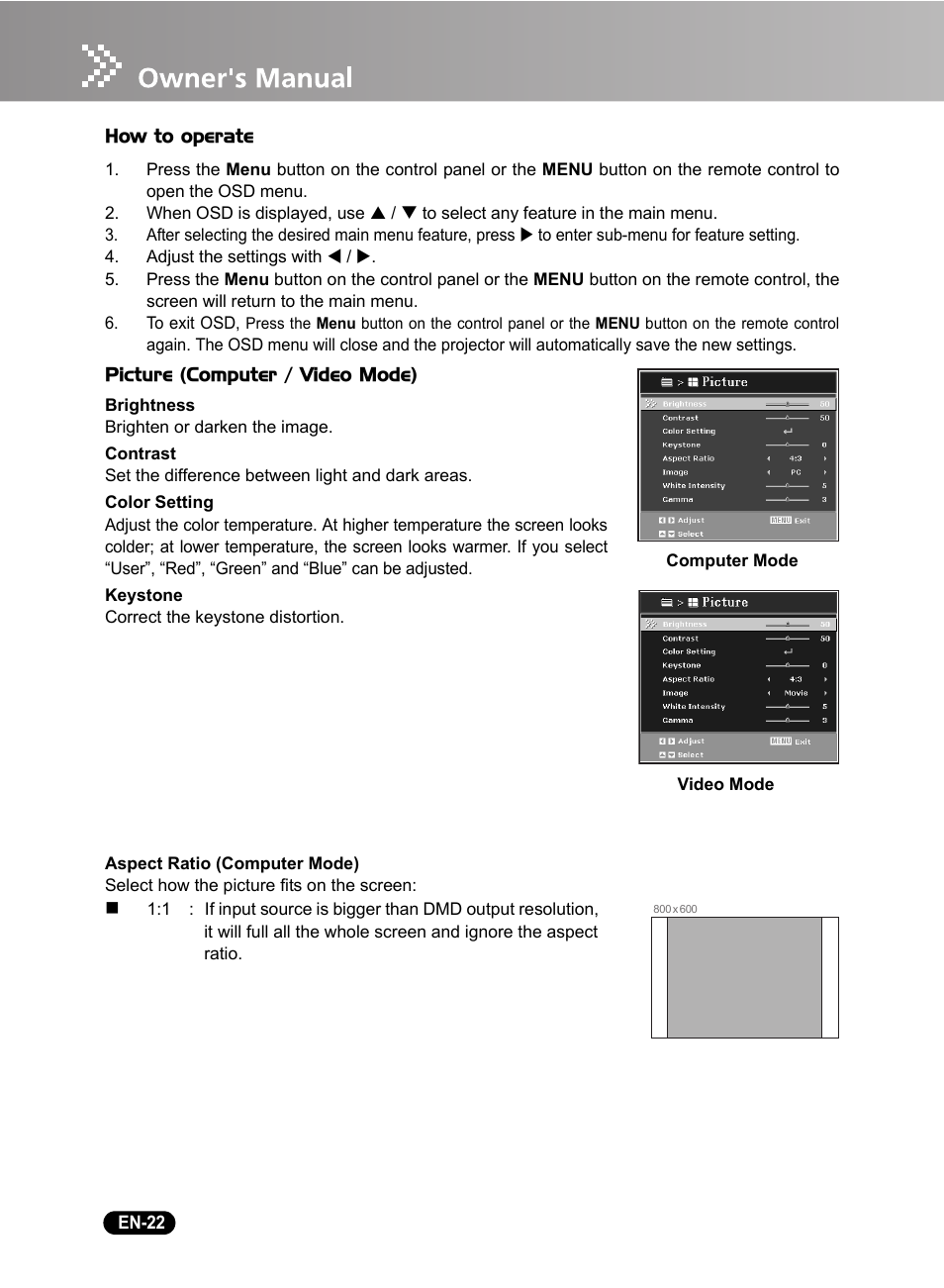 Sanyo DSU21B User Manual | Page 24 / 38