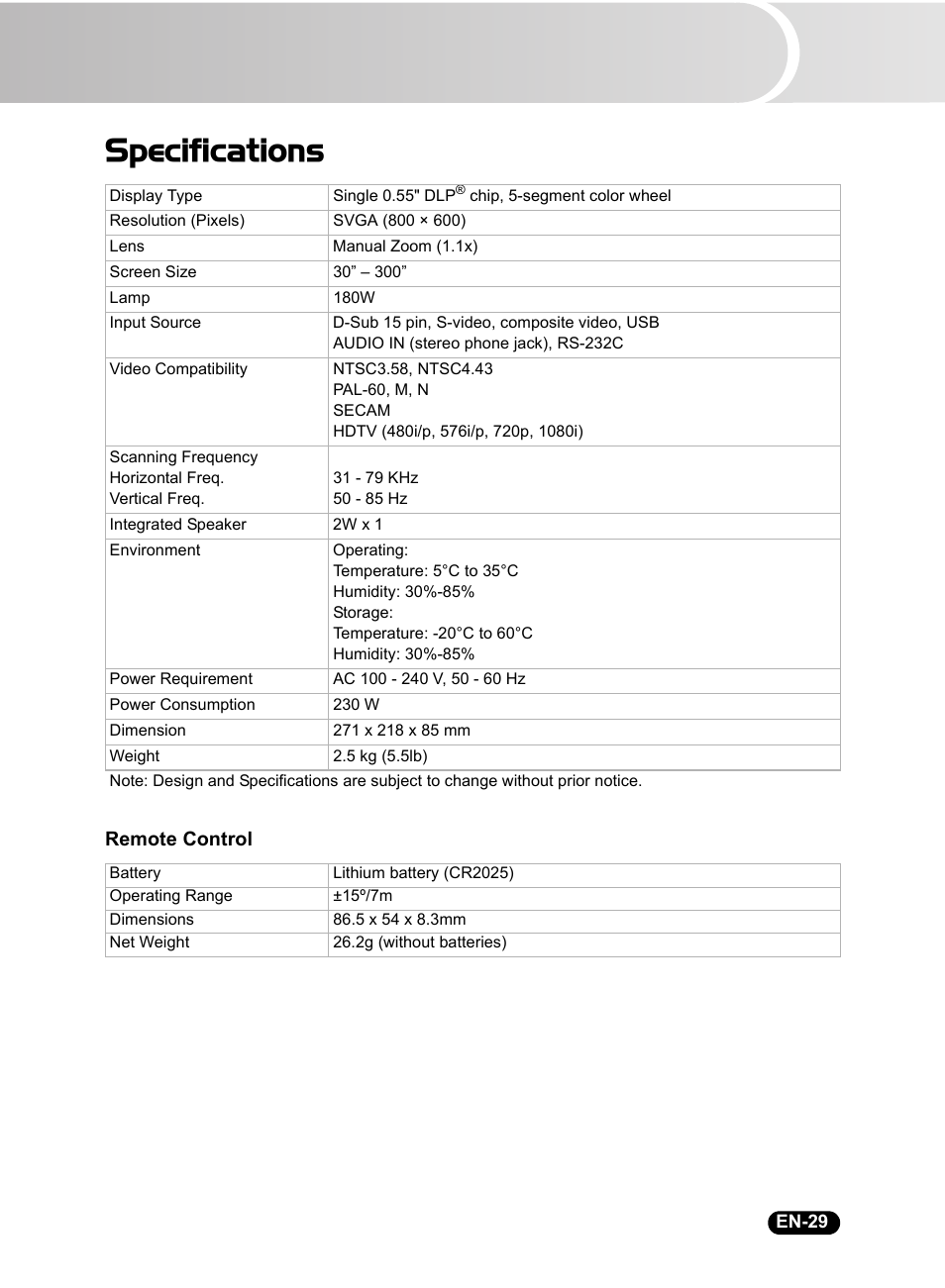 Specifications | Sanyo DSU21B User Manual | Page 31 / 38