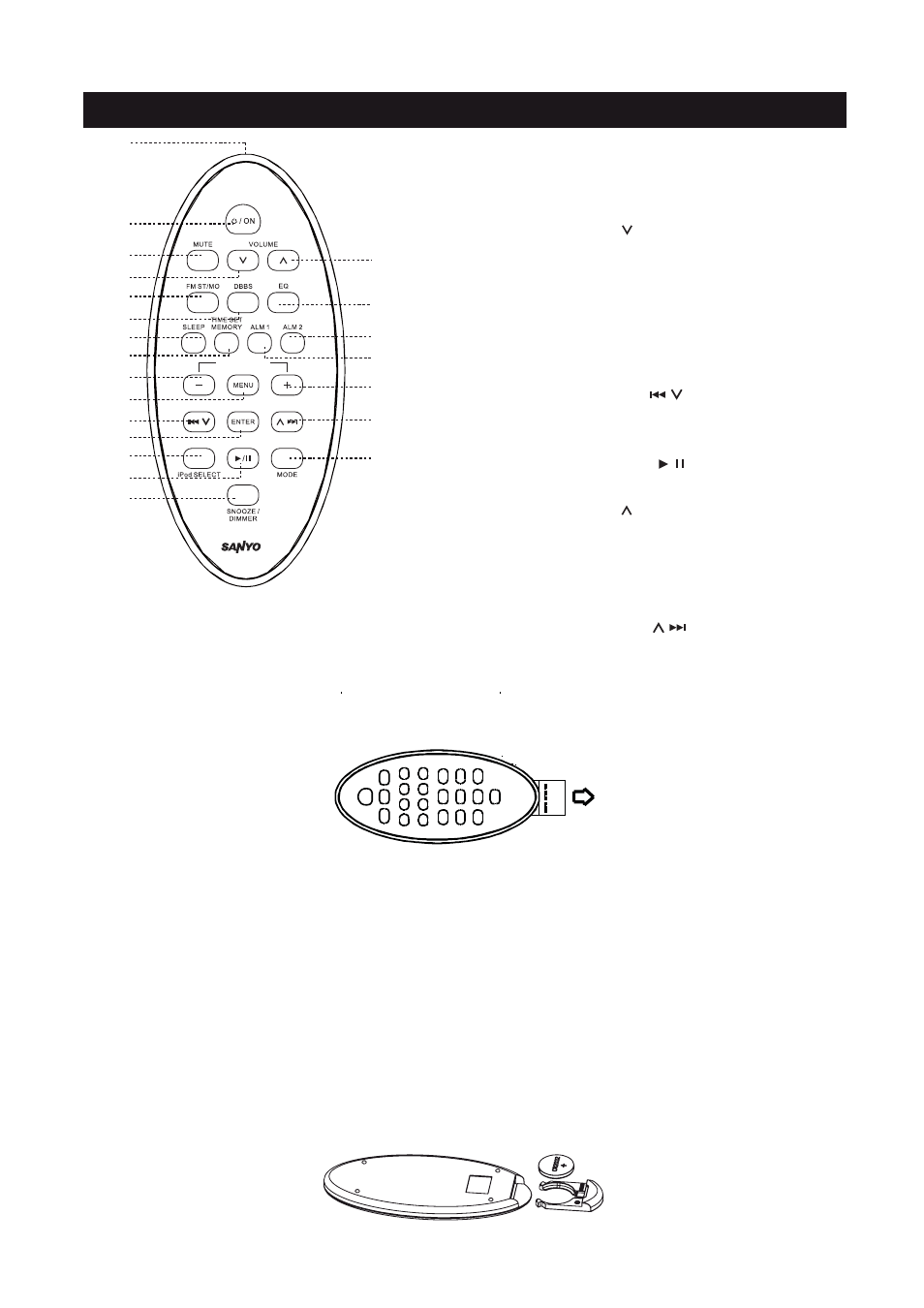 Remote control, Remote control transmitter | Sanyo DMP-692 User Manual | Page 12 / 35