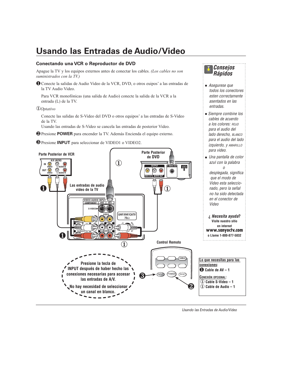 Usando las entradas de audio/video, Consejos rápidos, Conectando una vcr o reproductor de dvd | Sanyo DS27930 User Manual | Page 25 / 60