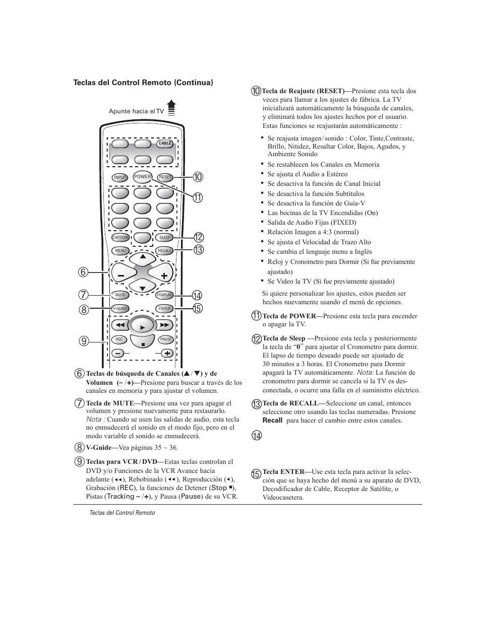 Sanyo DS27930 User Manual | Page 28 / 60