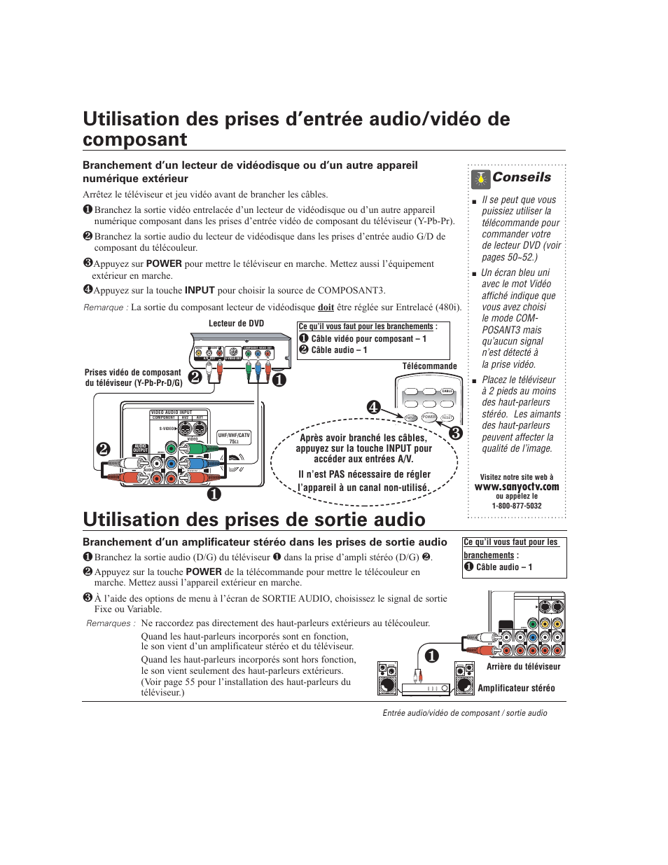 Utilisation des prises de sortie audio, Conseils, Branchez la sortie audio (d/g) du téléviseur | Dans la prise d’ampli stéréo (d/g) | Sanyo DS27930 User Manual | Page 47 / 60