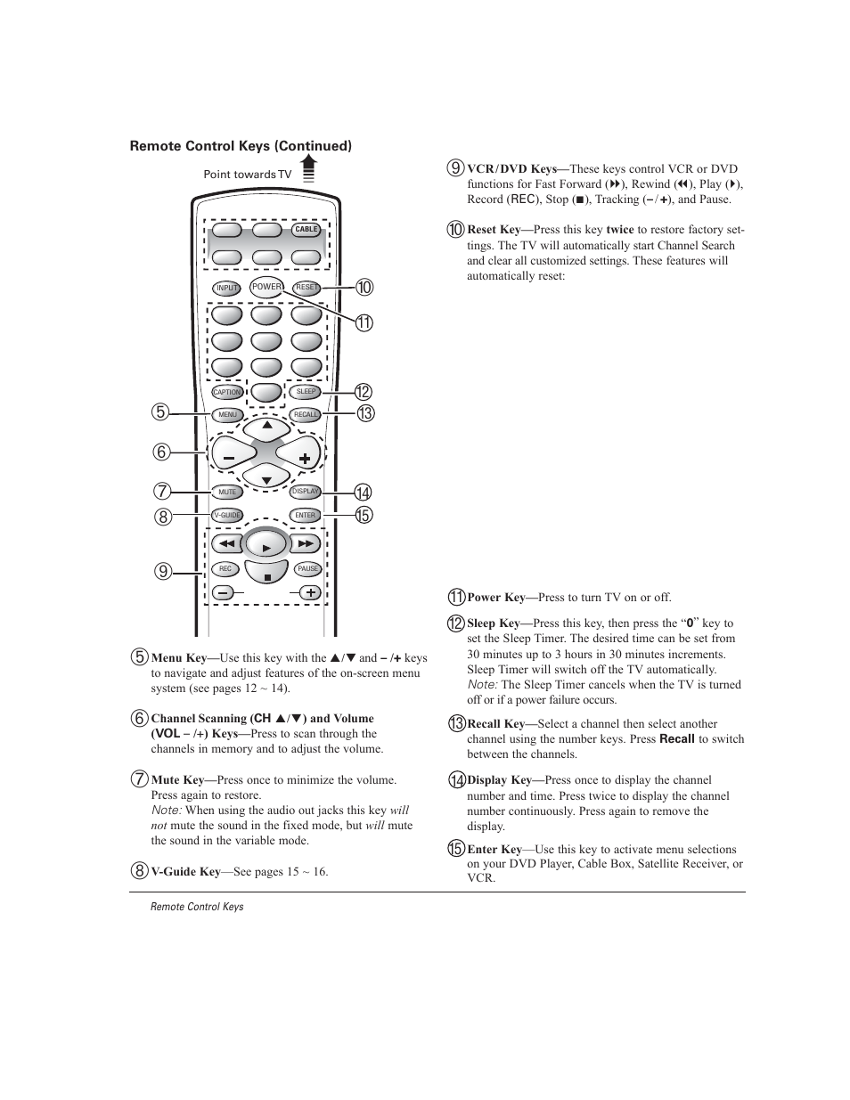 Sanyo DS27930 User Manual | Page 8 / 60