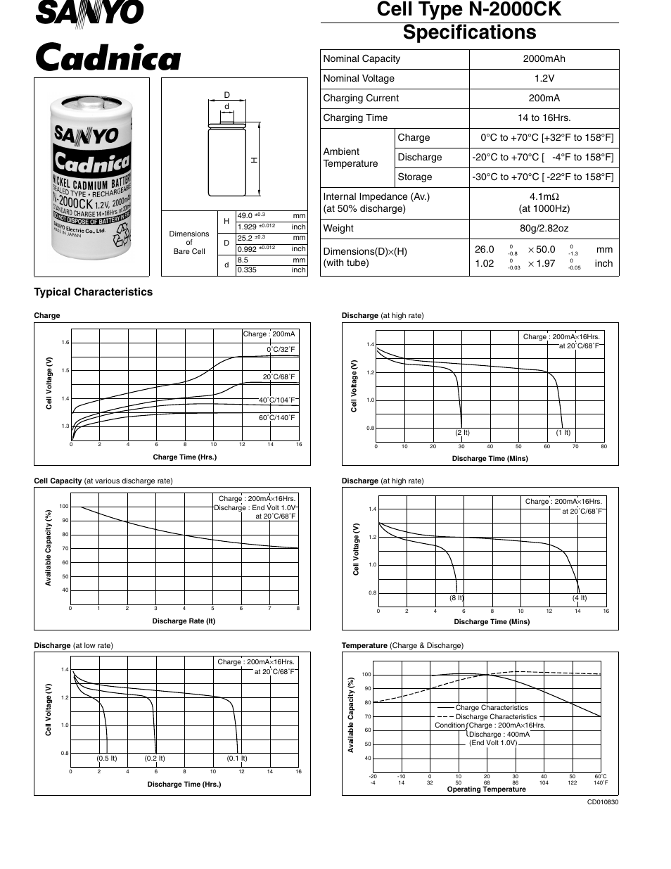 Sanyo N-2000CK User Manual | 1 page