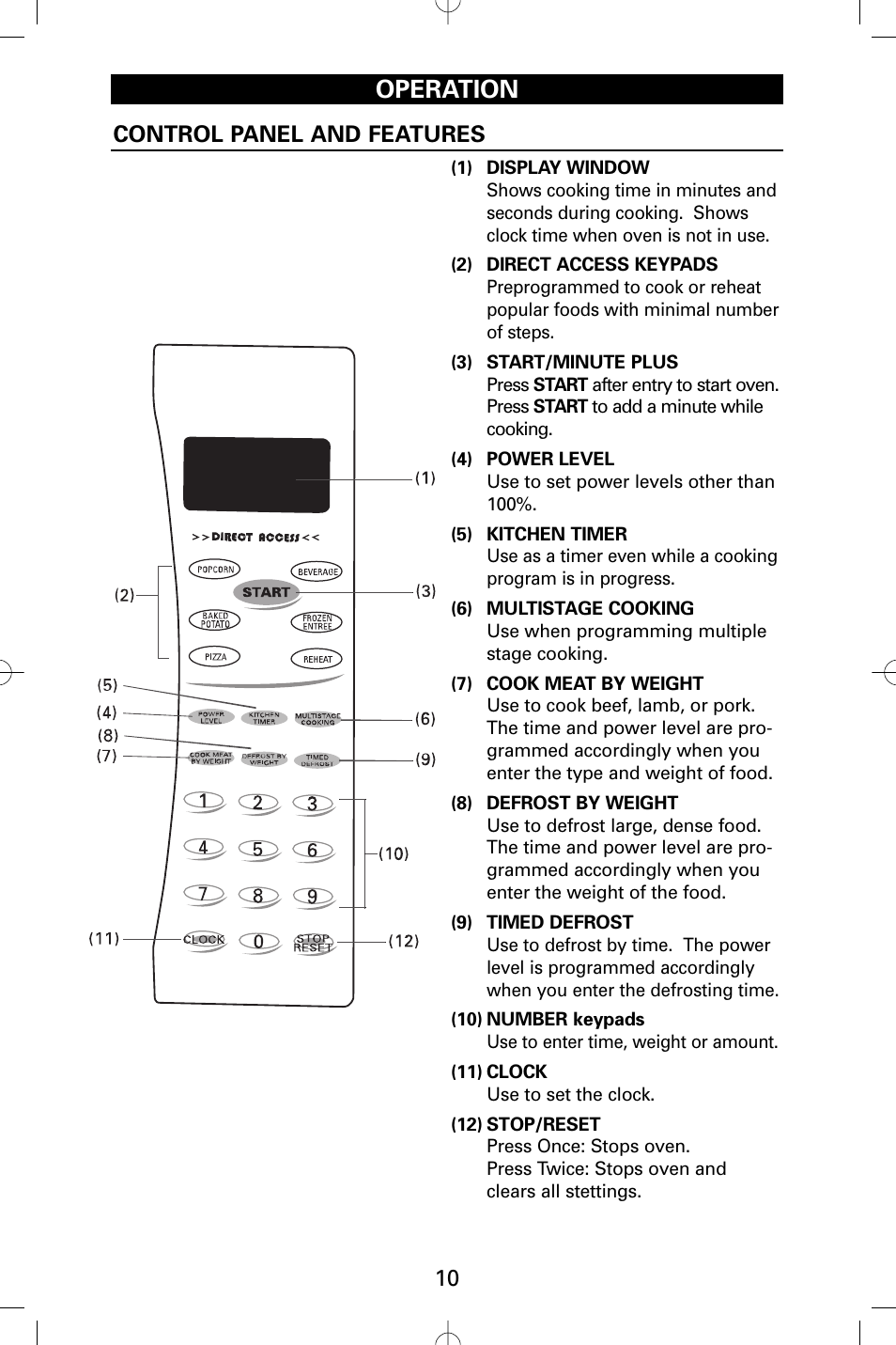 Operation, Control panel and features | Sanyo EM-S5002W User Manual | Page 10 / 40