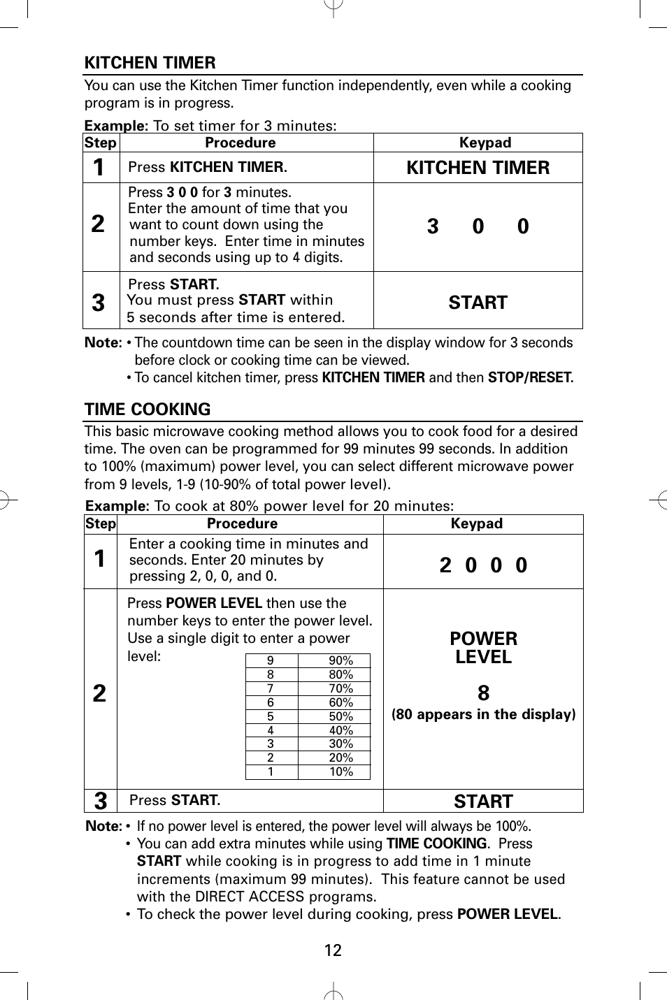 Kitchen timer, Start, Power level | Sanyo EM-S5002W User Manual | Page 12 / 40