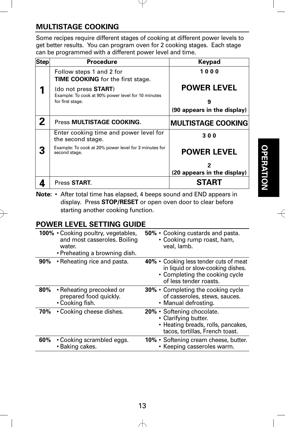 Opera tion, Power level, Start | Sanyo EM-S5002W User Manual | Page 13 / 40