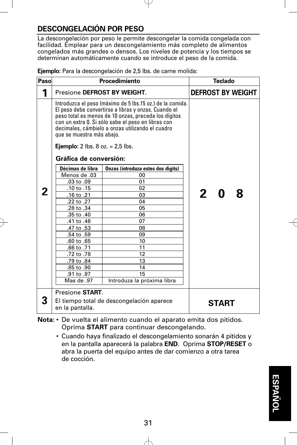 Start esp añol, Defrost by weight, Descongelación por peso | Sanyo EM-S5002W User Manual | Page 31 / 40