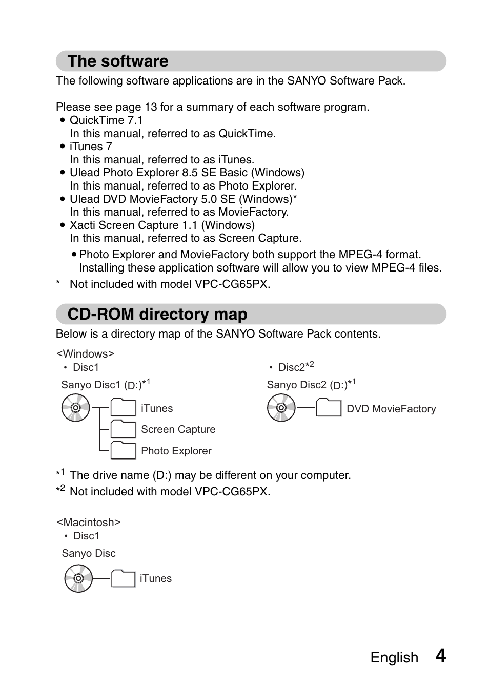 The software, Cd-rom directory map, English | Sanyo 9.1 User Manual | Page 6 / 30