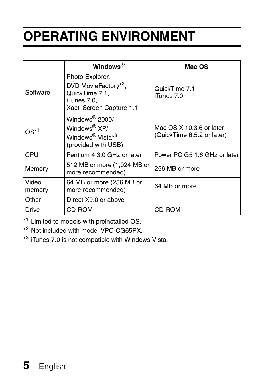 Operating environment, English | Sanyo 9.1 User Manual | Page 7 / 30