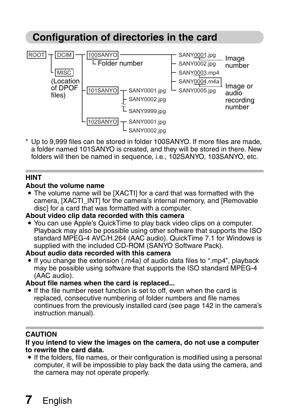 Configuration of directories in the card, English | Sanyo 9.1 User Manual | Page 9 / 30