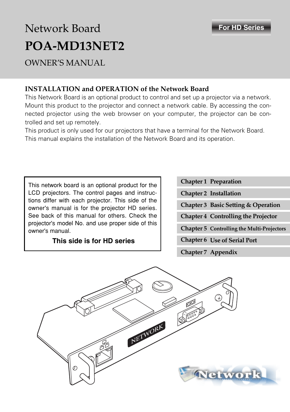 Sanyo POA-MD13NET2 User Manual | 176 pages