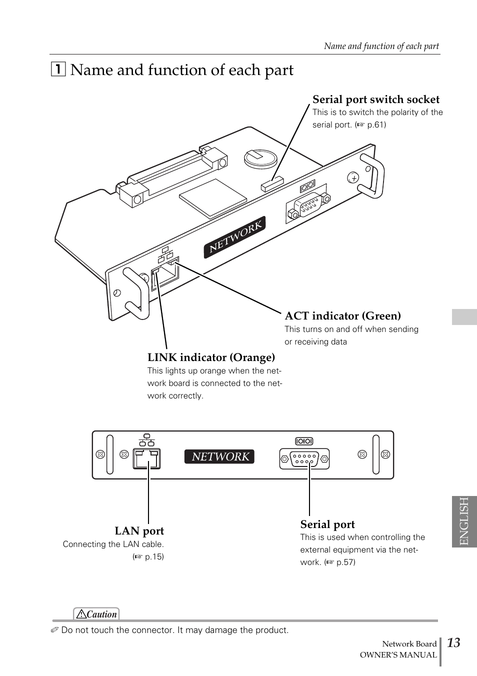 Name and function of each part, Z name and function of each part | Sanyo POA-MD13NET2 User Manual | Page 101 / 176