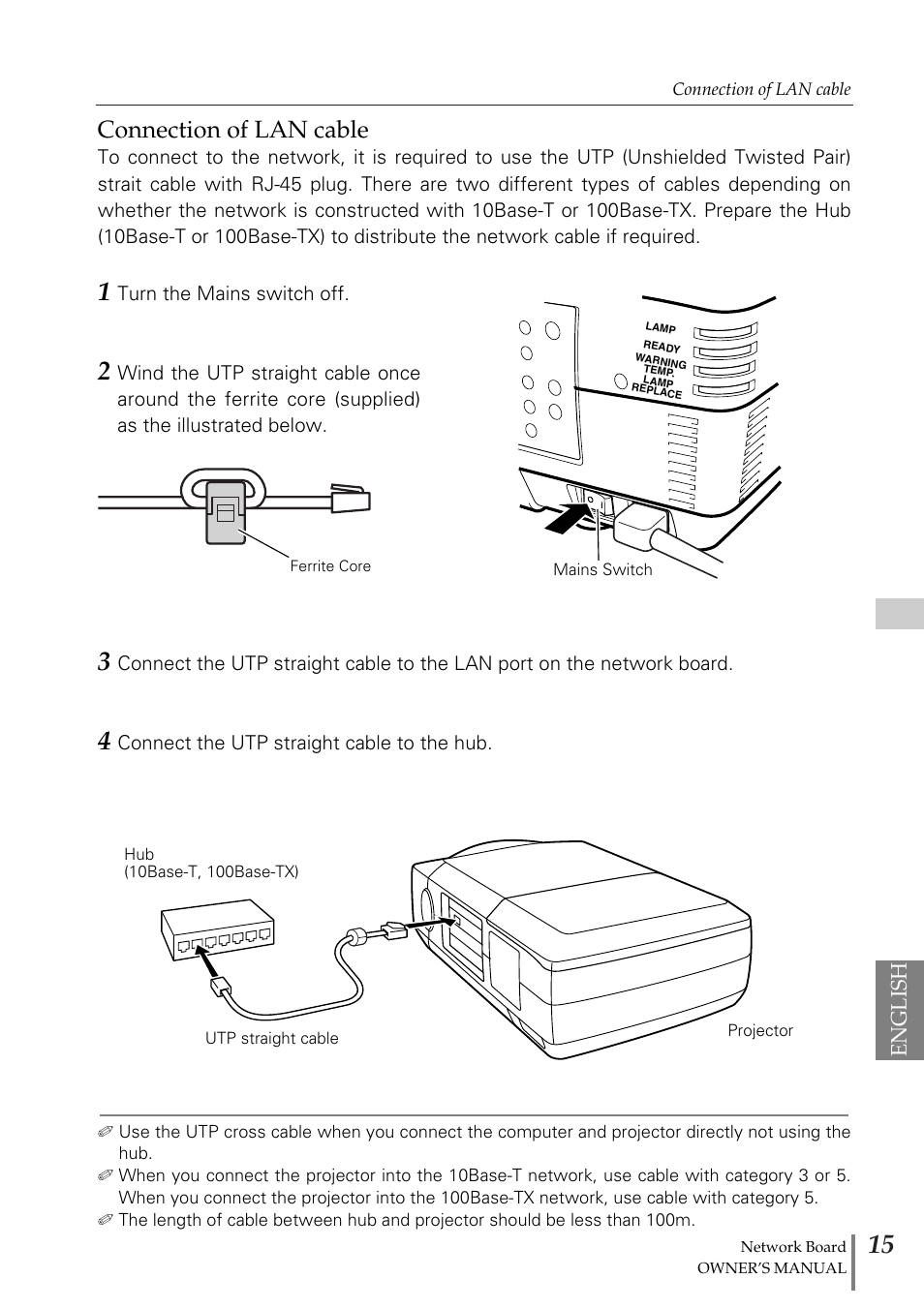 Connection of lan cable, English | Sanyo POA-MD13NET2 User Manual | Page 103 / 176