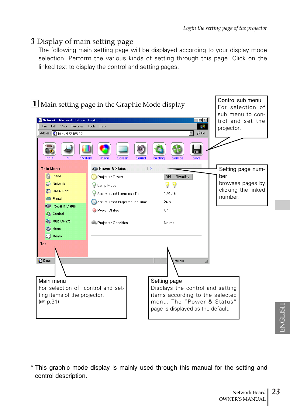 Display of main setting page | Sanyo POA-MD13NET2 User Manual | Page 111 / 176