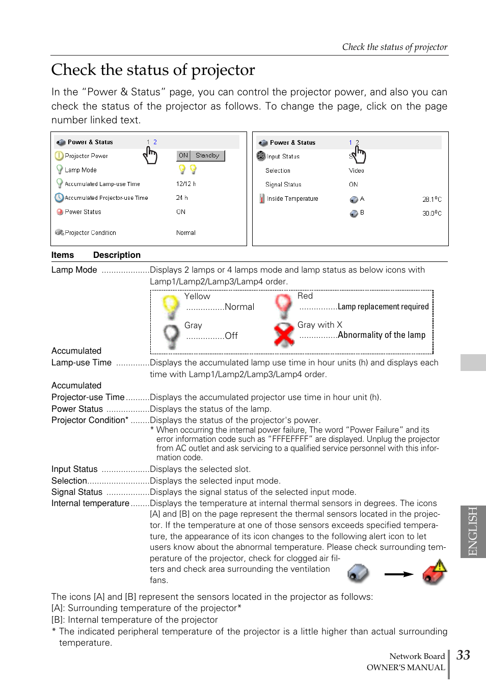Check the status of projector, English | Sanyo POA-MD13NET2 User Manual | Page 121 / 176