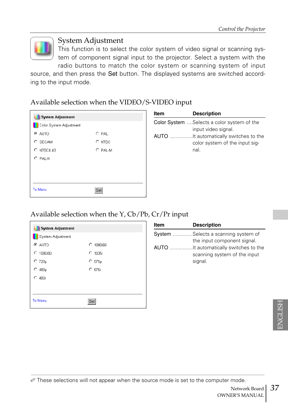 System adjustment | Sanyo POA-MD13NET2 User Manual | Page 125 / 176