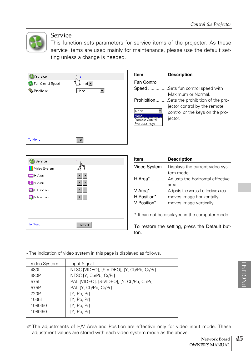 Service, English | Sanyo POA-MD13NET2 User Manual | Page 133 / 176