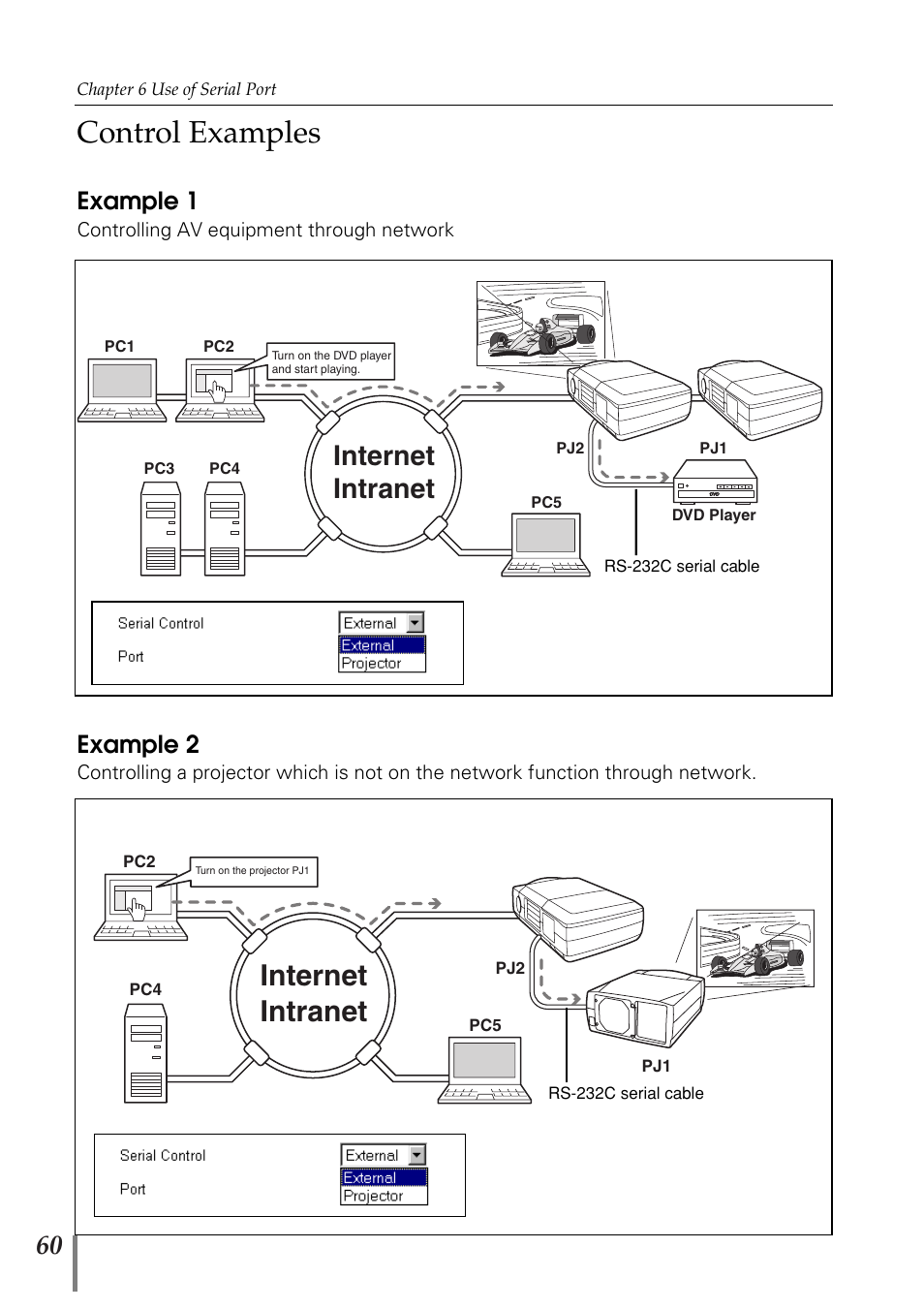 Control examples, Internet intranet, Example 2 | Example 1 | Sanyo POA-MD13NET2 User Manual | Page 148 / 176