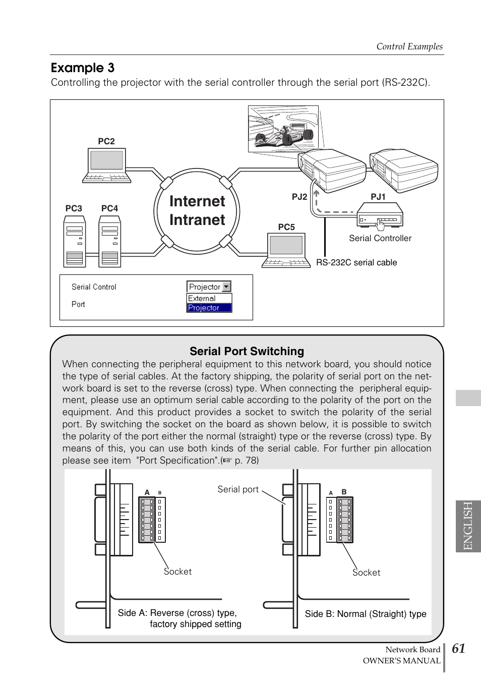 Internet intranet, Example 3, English | Serial port switching | Sanyo POA-MD13NET2 User Manual | Page 149 / 176