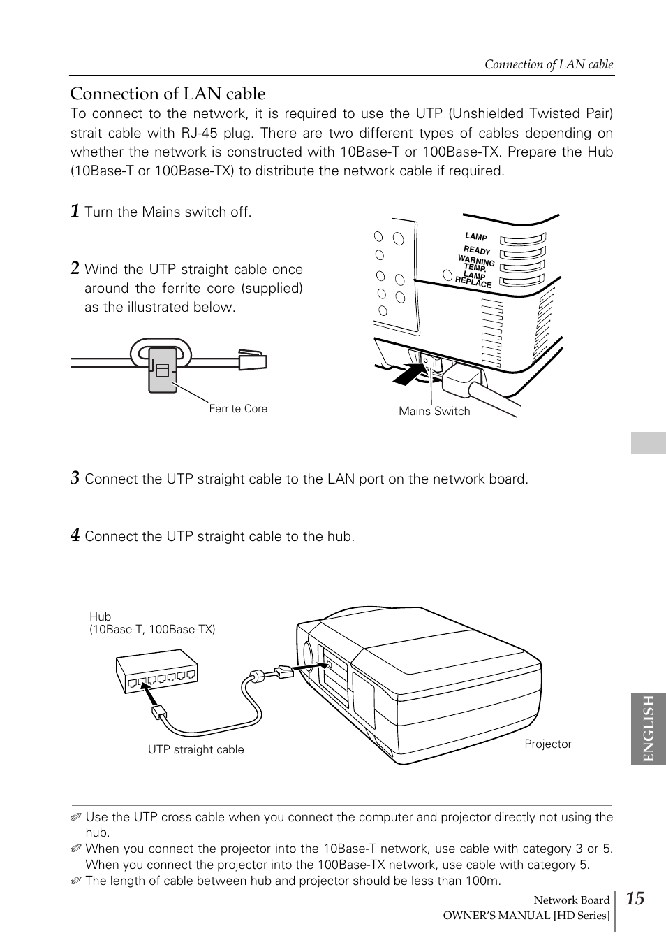 Connection of lan cable | Sanyo POA-MD13NET2 User Manual | Page 15 / 176