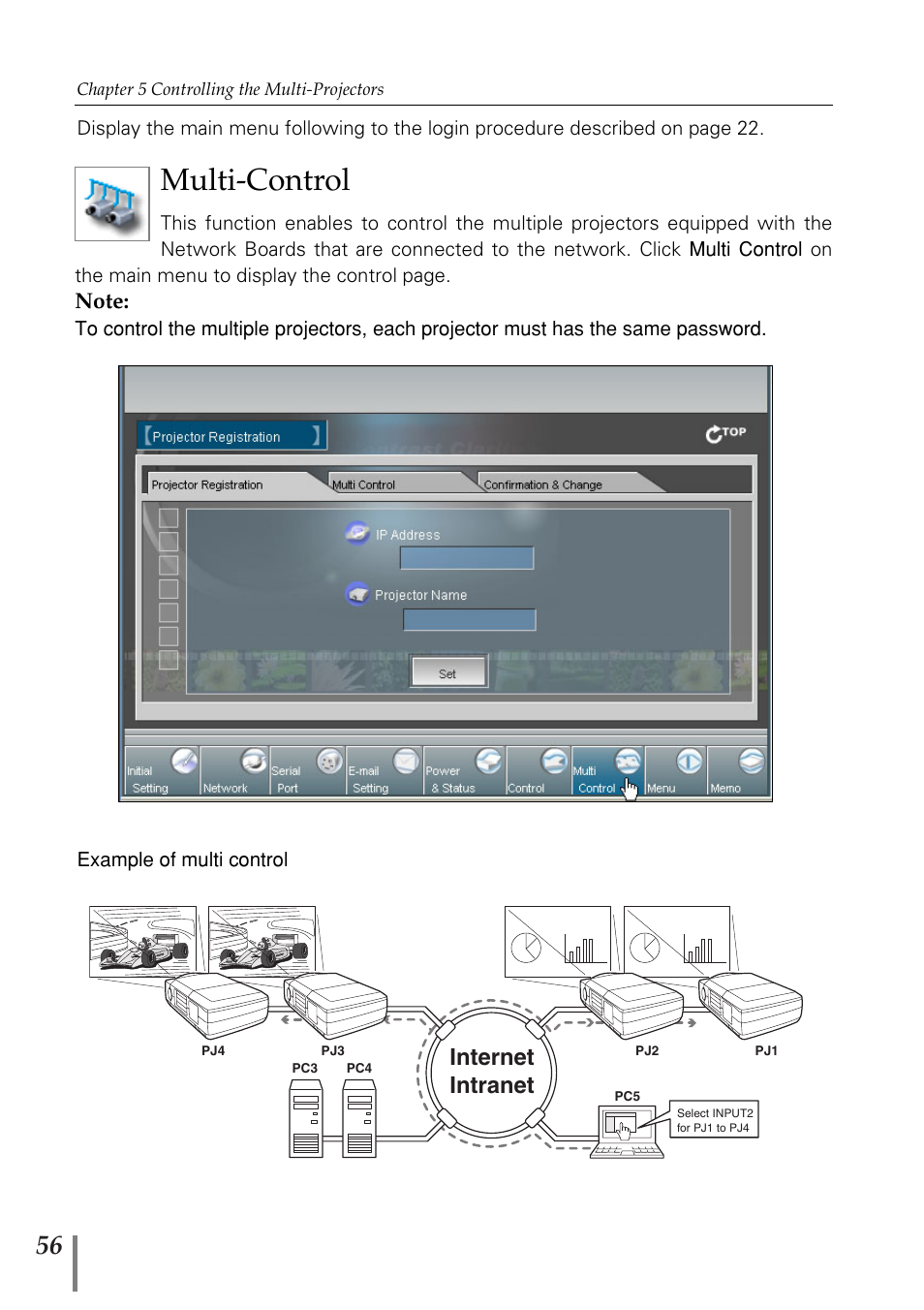 Multi-control, Internet intranet | Sanyo POA-MD13NET2 User Manual | Page 56 / 176