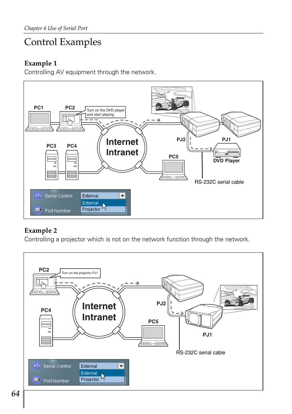 Control examples, Internet intranet | Sanyo POA-MD13NET2 User Manual | Page 64 / 176