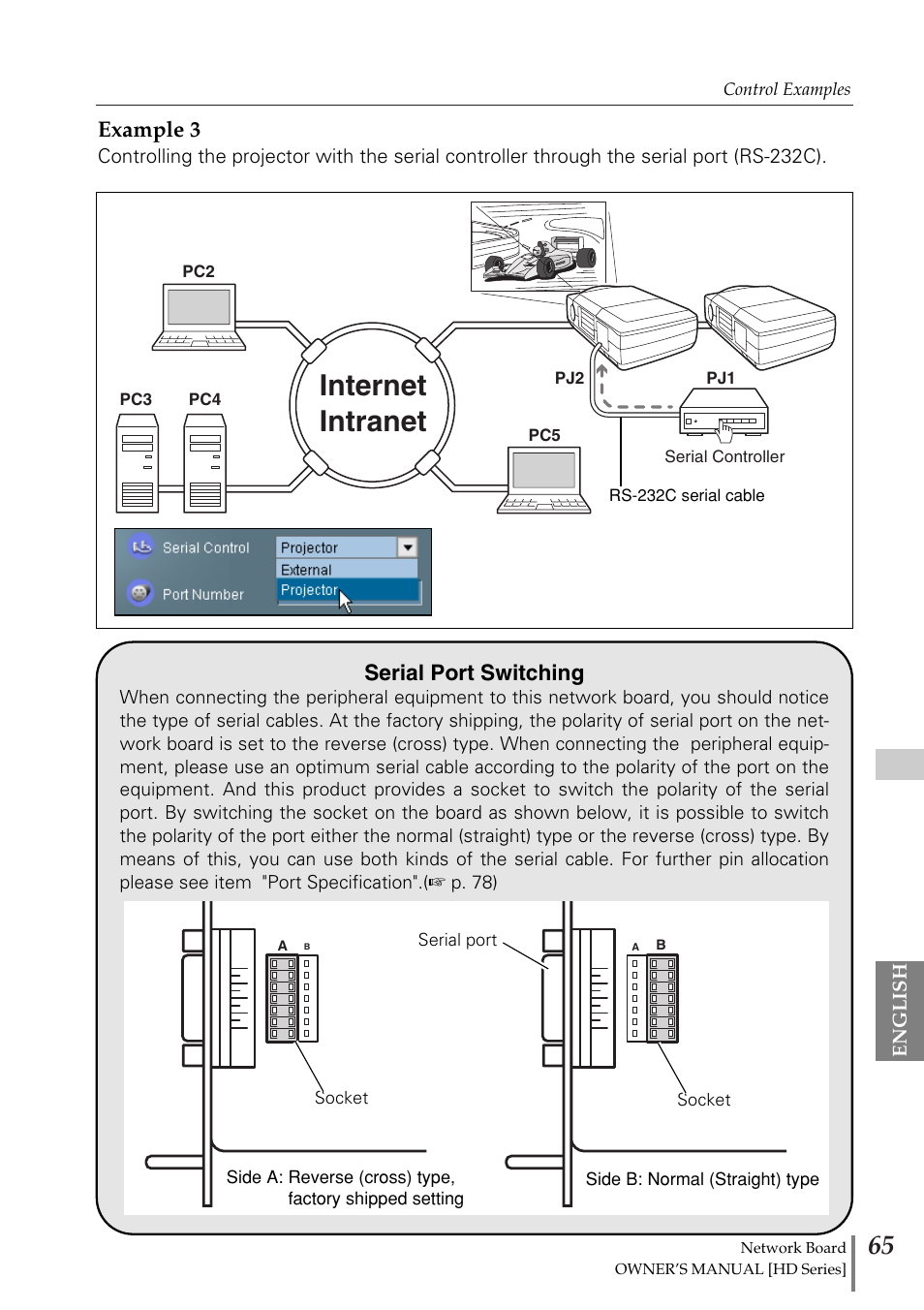 Internet intranet, Example 3, Serial port switching | Sanyo POA-MD13NET2 User Manual | Page 65 / 176