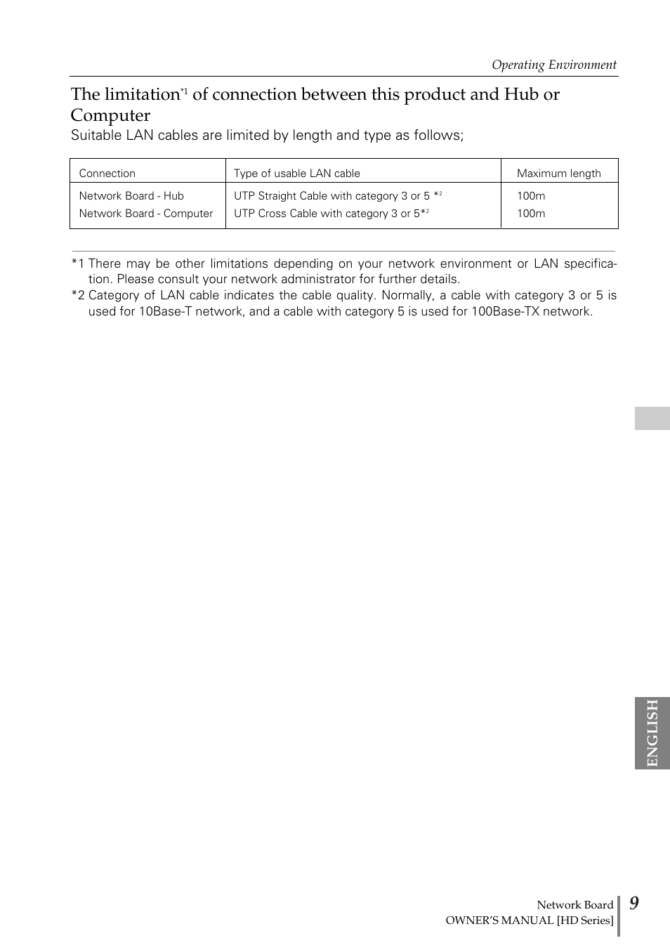 The limitation | Sanyo POA-MD13NET2 User Manual | Page 9 / 176