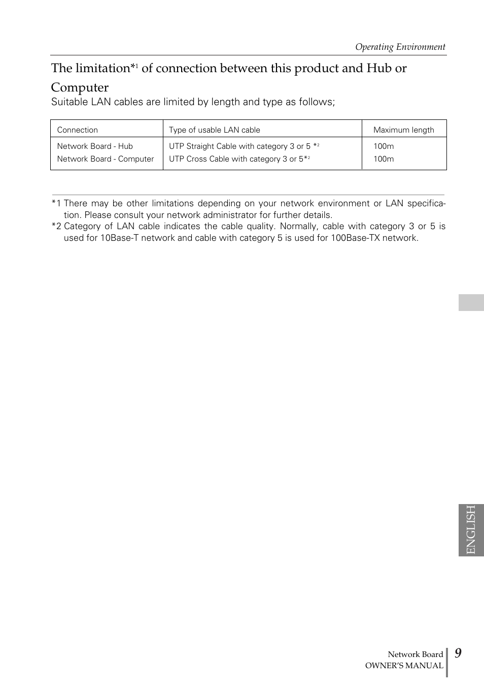 The limitation, English | Sanyo POA-MD13NET2 User Manual | Page 97 / 176