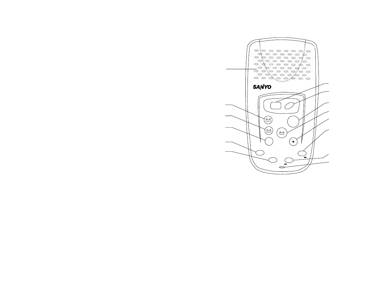 Sanyo DAS-204 User Manual | Page 2 / 11
