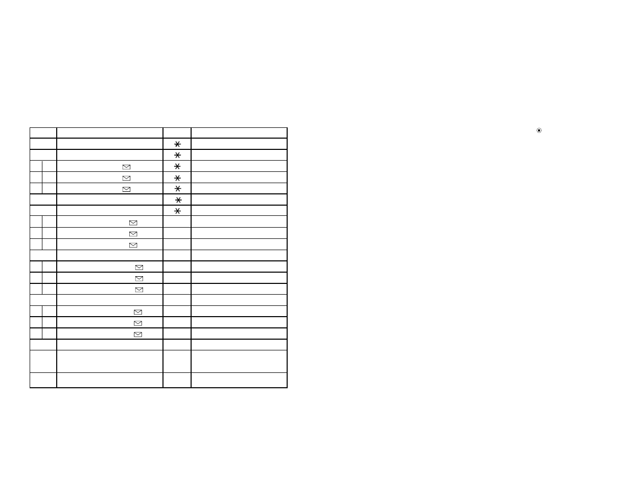 Sanyo DAS-204 User Manual | Page 8 / 11