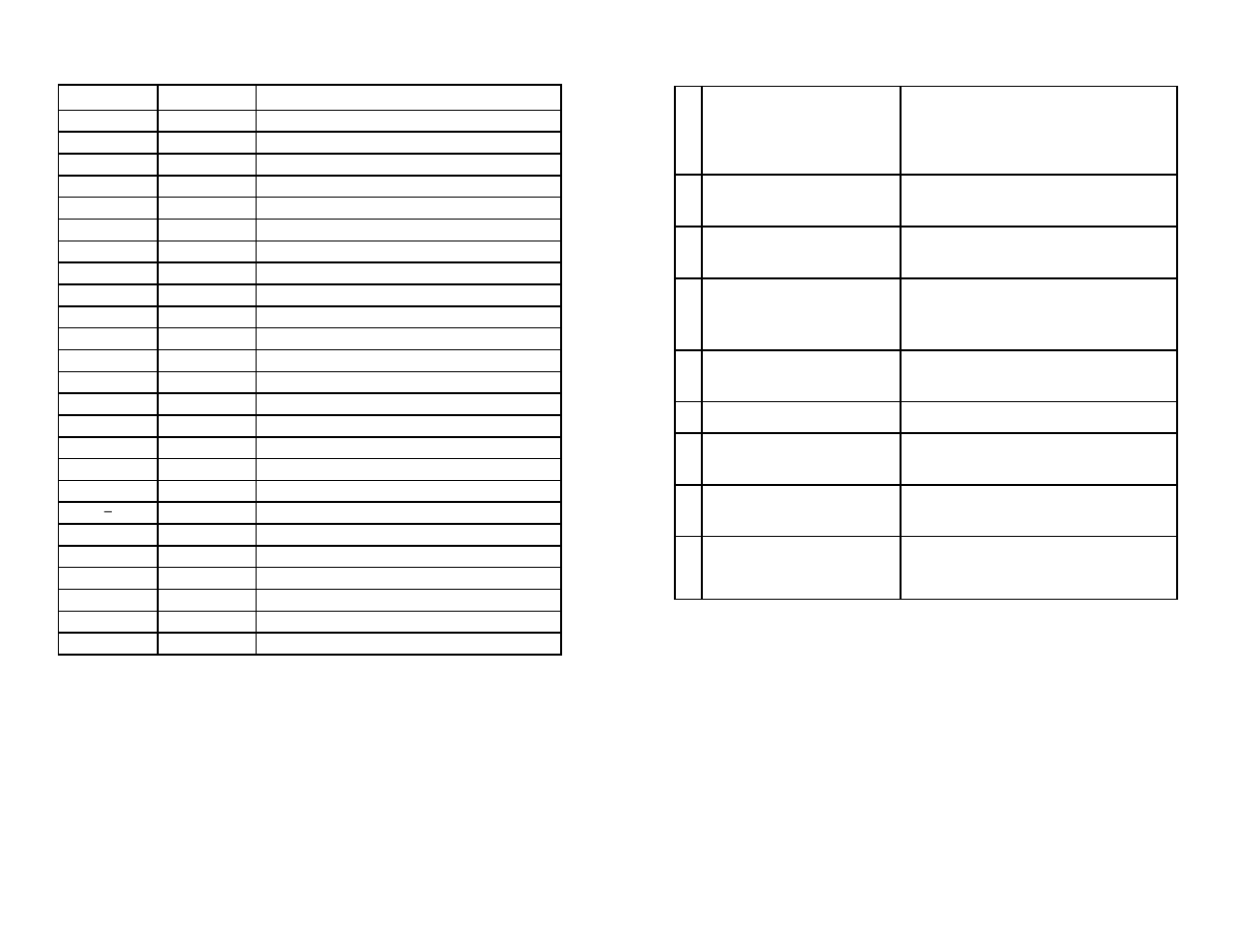 Sanyo DAS-204 User Manual | Page 9 / 11