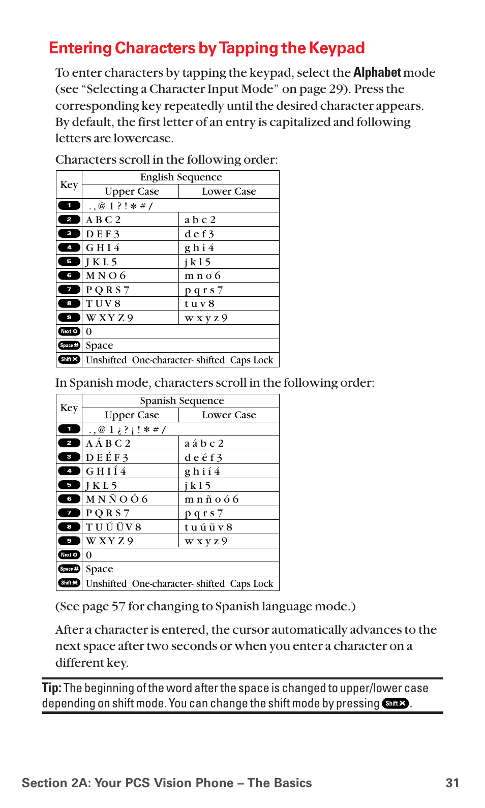Entering characters by tapping the keypad | Sanyo PCS VISION RL-4920 User Manual | Page 43 / 258
