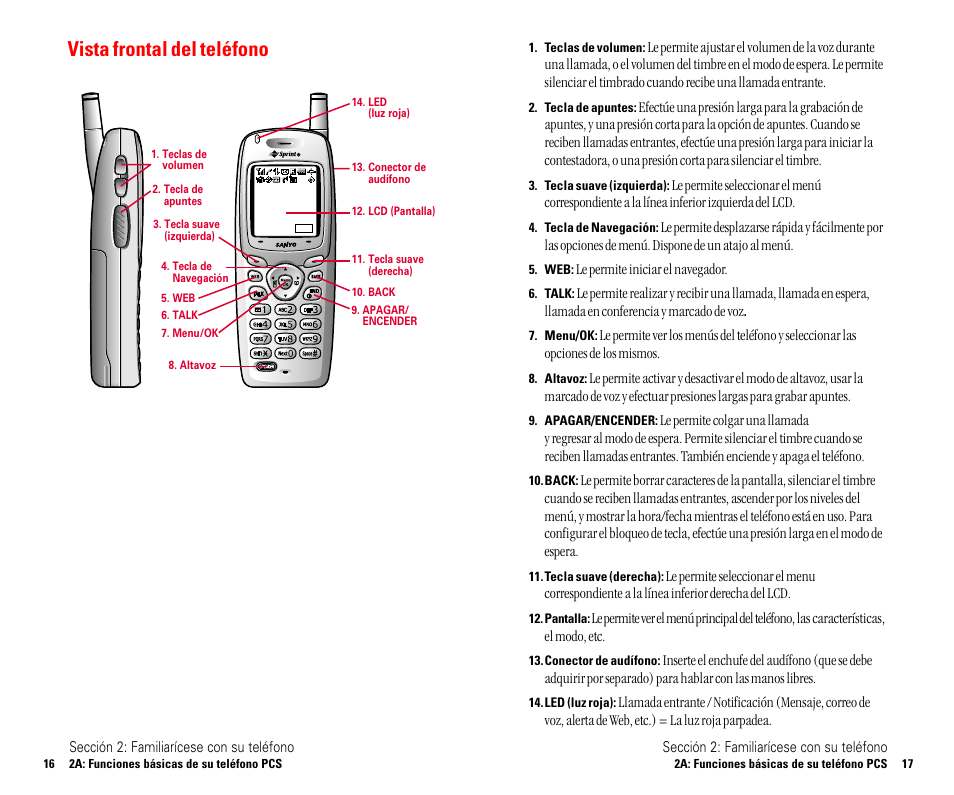 Vista frontal del teléfono | Sanyo SCP 4900 User Manual | Page 115 / 202