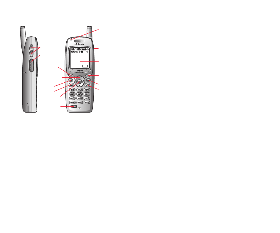 Front view of phone | Sanyo SCP 4900 User Manual | Page 14 / 202