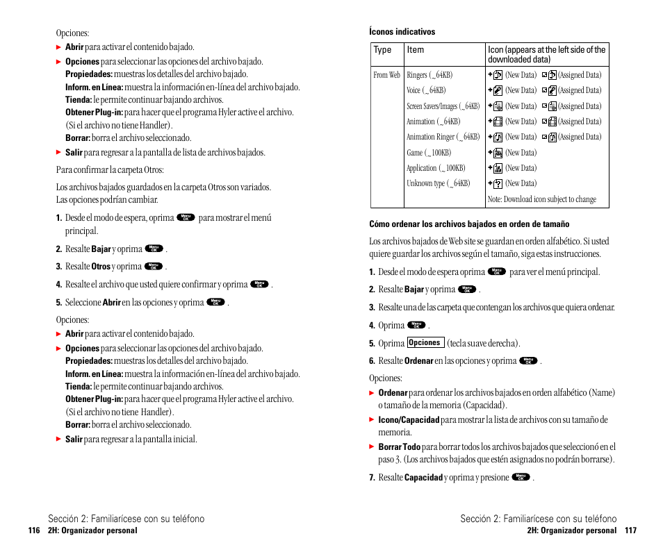 Sanyo SCP 4900 User Manual | Page 165 / 202