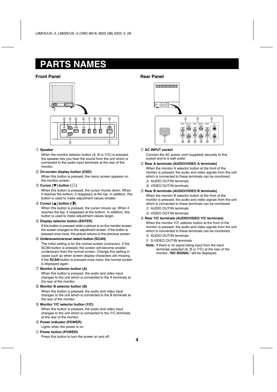 Parts names | Sanyo VMC-8620 User Manual | Page 5 / 12