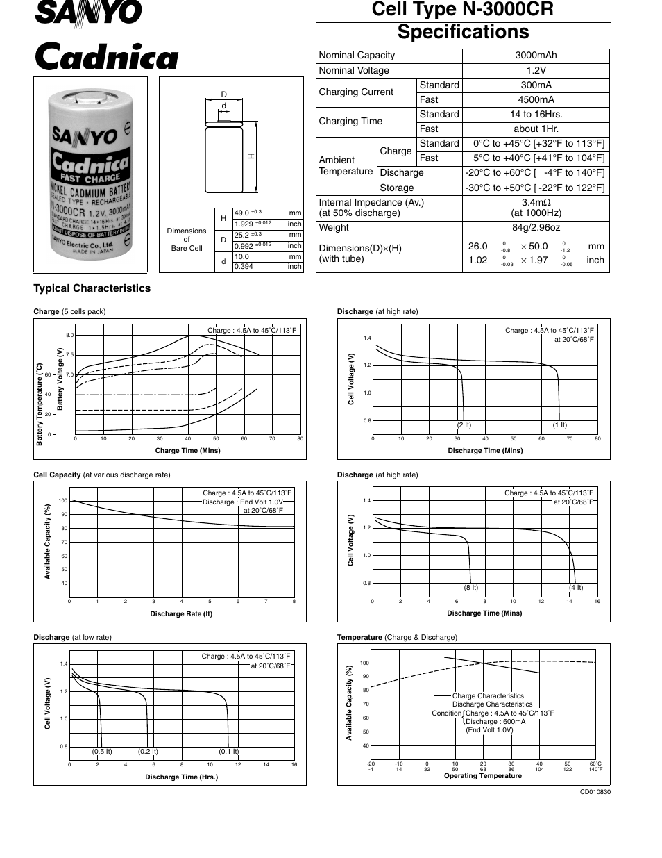 Sanyo N-3000CR User Manual | 1 page