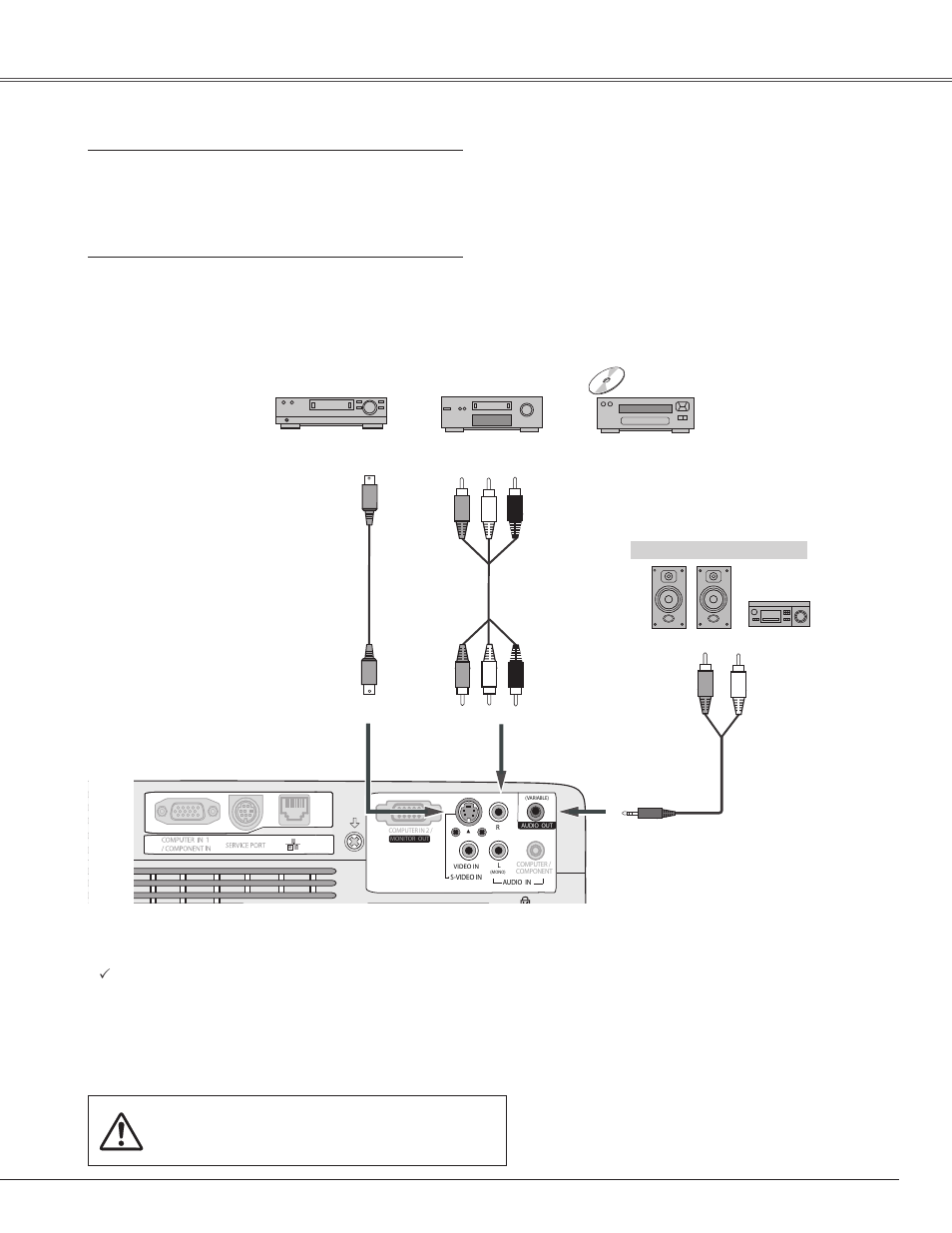 Connecting to video equipment, Installation | Sanyo PLC-WXE45 User Manual | Page 15 / 71